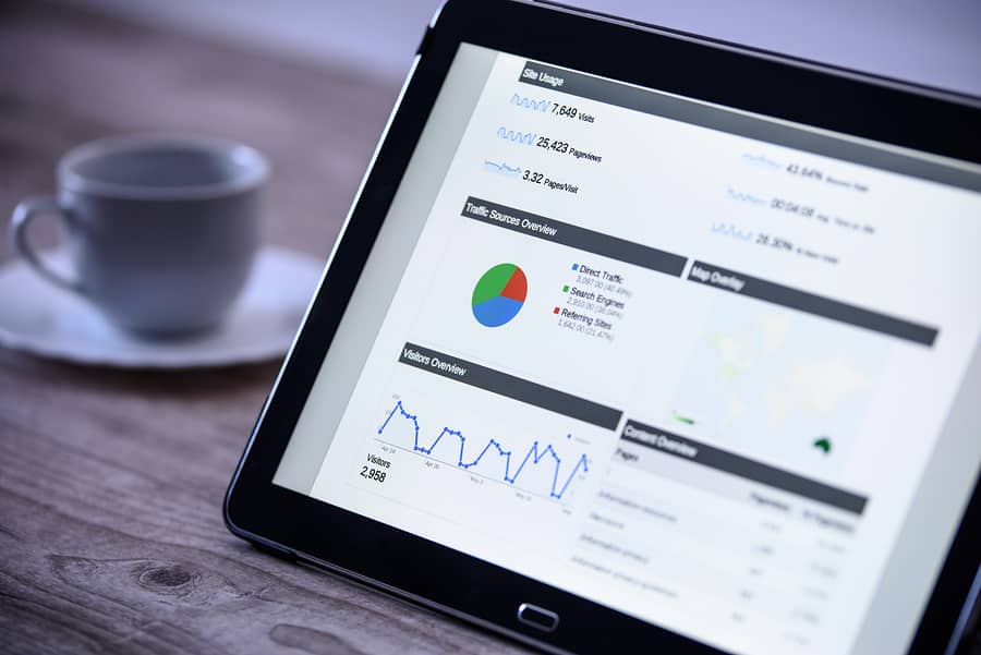 8 Advanced Google Analytics Features you need to know