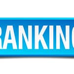 Why ranking below the top 10 SERPs positions is not necessarily so bad
